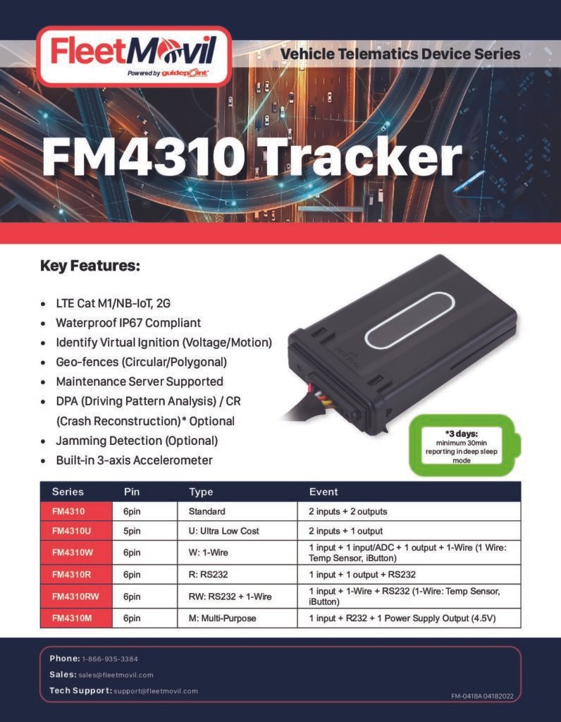 FM4310 Asset Tracker