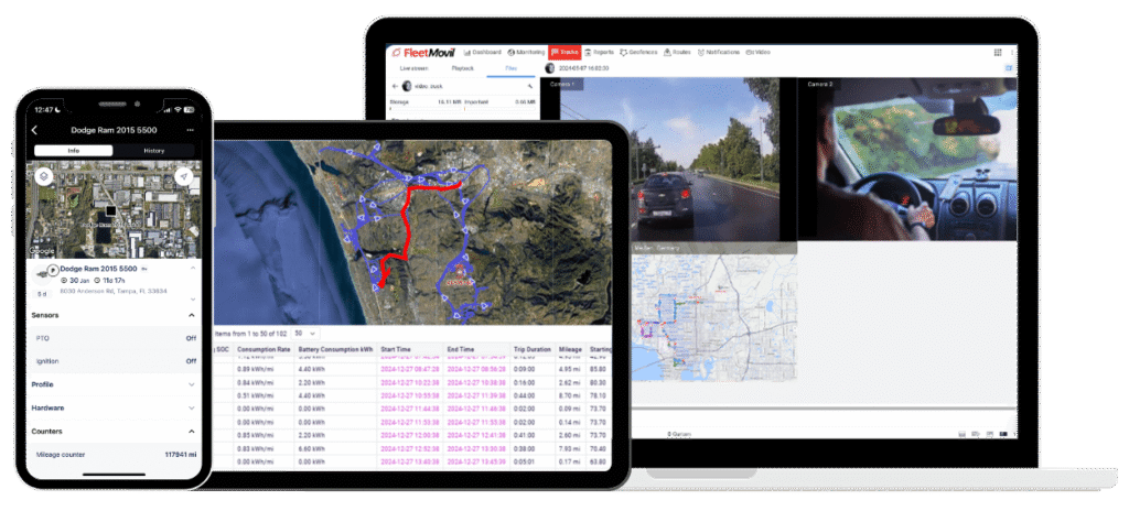 FleetMovil Fleet Management Platform displayed in three different devices